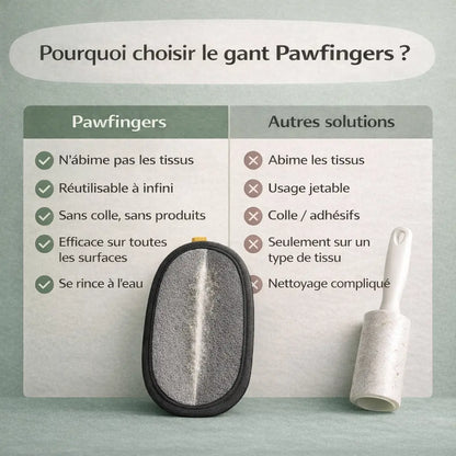 Pawfingers™ – Gant Anti-Poils